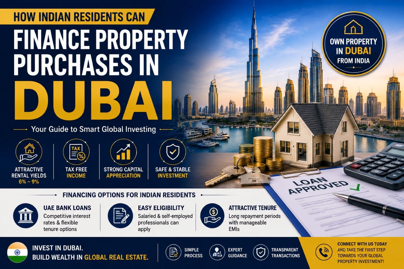 How Indian Residents Can Finance Property Purchases in Dubai (Complete Guide 2026)